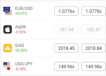 Choose the financial instrument and a trade page will open
