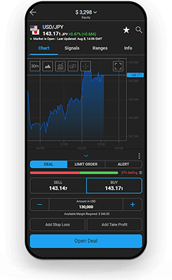 Optimized for Mobile